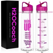 Motivational Fitness Workout Sports Water Bottle with Time Marker | Measurements | Drink More Water Daily | Clear BPA-Free Tritan | Large 30 Ounce (Pink)